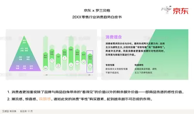 京东x 罗兰贝格