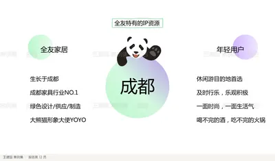 全友家居