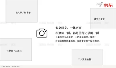 长桌圆桌，一体两面