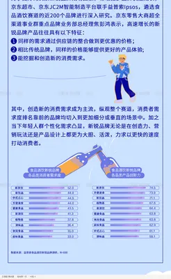 原始传播长图