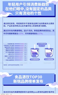原始传播长图