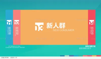 报告第 14 页