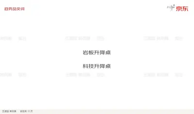 趋势品类词