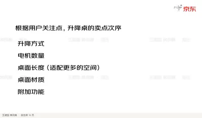 升降方式
