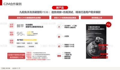 C2M合作案例