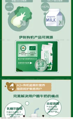 原始传播长图