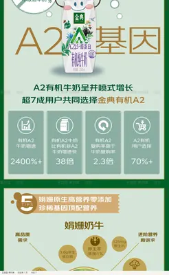 原始传播长图