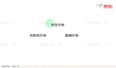 布艺沙发
