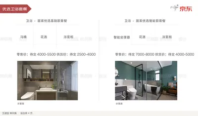 优选卫浴套餐