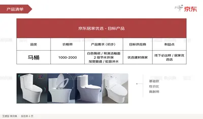 产品清单
