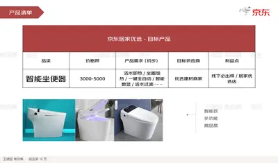 产品清单
