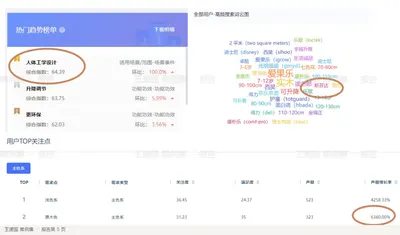 报告第 5 页