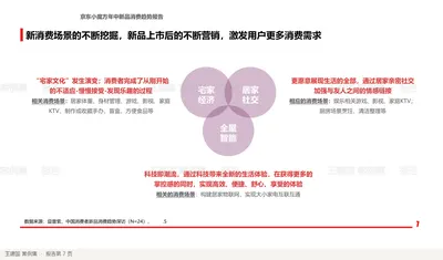 新消费场景的不断挖掘，新品上市后的不断营销，激发用户更多消费需求