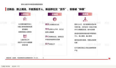 泛新品：跟上潮流，不能落后于人，新品即社交“货币”，容易被“种草”