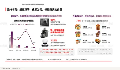 坚持本我：解放双手，化繁为简，做最真实的自己