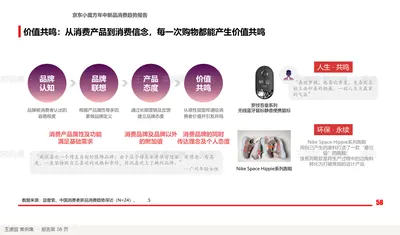 价值共鸣：从消费产品到消费信念，每一次购物都能产生价值共鸣