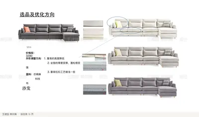选品及优化方向