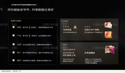 京东超市老字号品类消费趋势白皮书