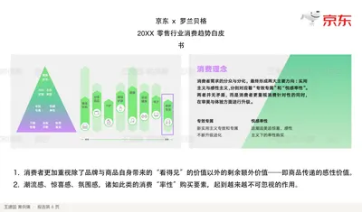 京东 x 罗兰贝格