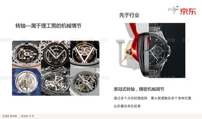 转轴—属于理工男的机械情节