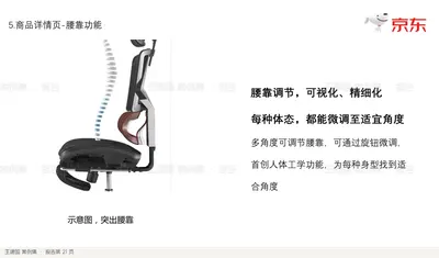 腰靠调节，可视化、精细化
