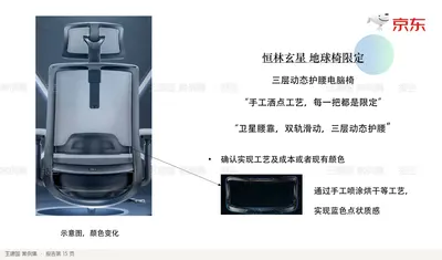 恒林玄星 地球椅限定