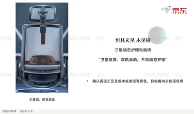 恒林玄星 木星椅