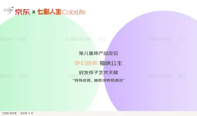 兔儿童床产品定位