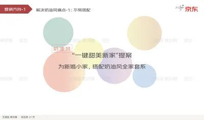 营销方向-1