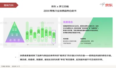 京东 x 罗兰贝格
