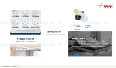 国民家居