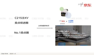 国民家居
