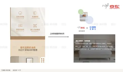 国民家居