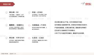 竞品分析