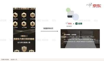 国民家居