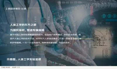 人体工学的东方之旅