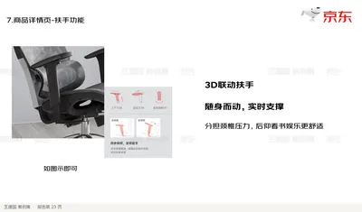 3D联动扶手