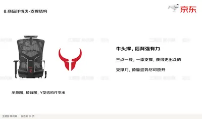 牛头撑，后背强有力